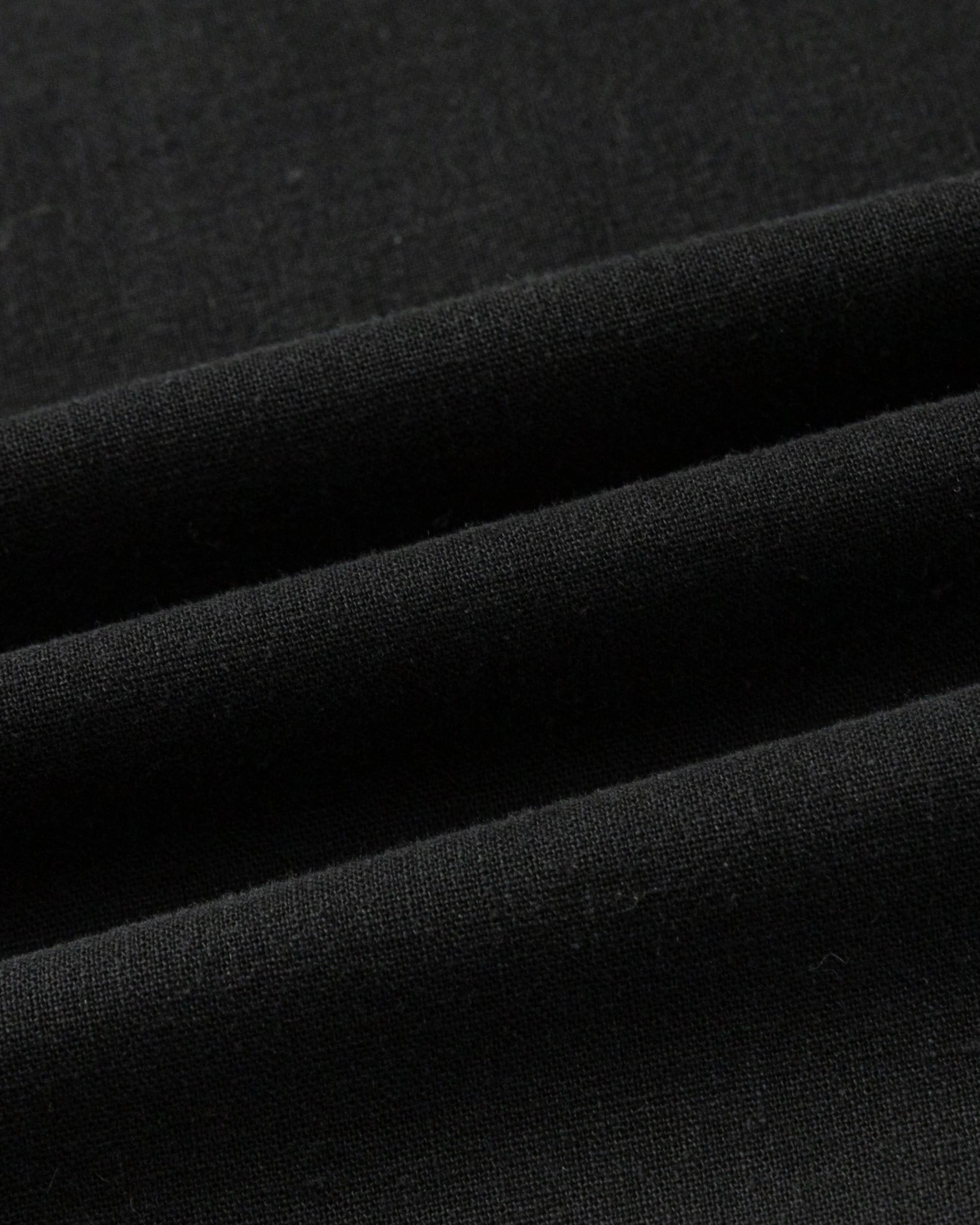 Close-up of black fabric texture
